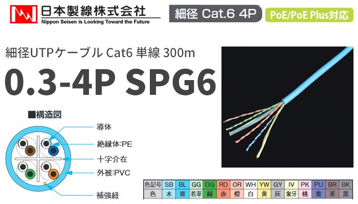 0.3-4P SPG6(SB) 日本製線 Cat6 細径 UTP LANケーブル 300m 水色(代引