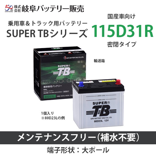 【決まりました】バッテリー　115D31R    未使用品　自動車　建設機械 昭和電工マテリアルズ 115D31R 自動車 バッテリー 業務車用 エナジー
