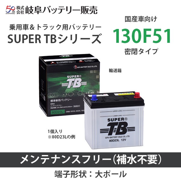 130F51 岐阜バッテリー SUPER TBシリーズ(国産車用） メンテナンス