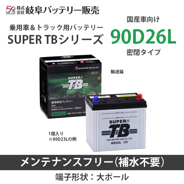 90D26L 岐阜バッテリー SUPER TBシリーズ(国産車用） メンテナンス