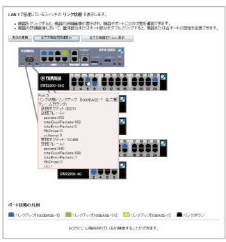YAMAHA SWX2200-24G ヤマハ スマートL2スイッチ 24ポート : 商材