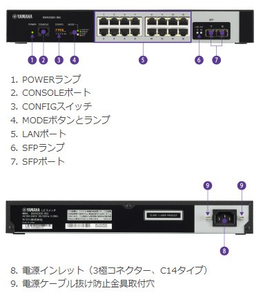 SWX2300-16G ヤマハ インテリジェントL2スイッチ 16ポート