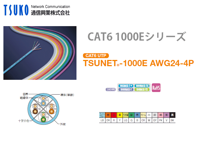 TSUNET-1000E AWG24-4P 通信興業 TSUKO 300m LANケーブル CAT6 UTP