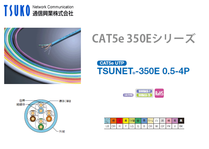 TSUNET-350E 0.5-4P 通信興業 TSUKO 300m LANケーブル CAT5e UTP | W