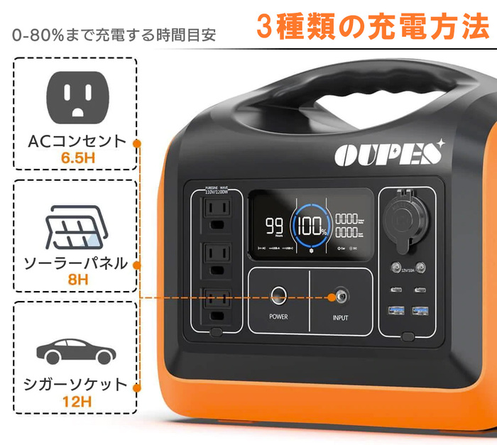 品質保証 OUPES 1200W リチウム リン酸鉄 大容量 おすすめ ポータブル電源 ライト・ランタン