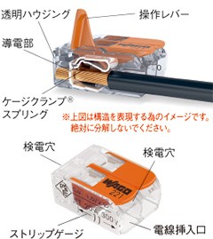 ワゴ 結線しやすいレバー操作タイプ ワンタッチコネクター WFRシリーズ