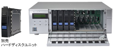 ネットワークディスクレコーダー - 監視WJ-NX400K [生産完了品