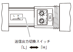 送信出力切換スイッチについて（WM-1220）