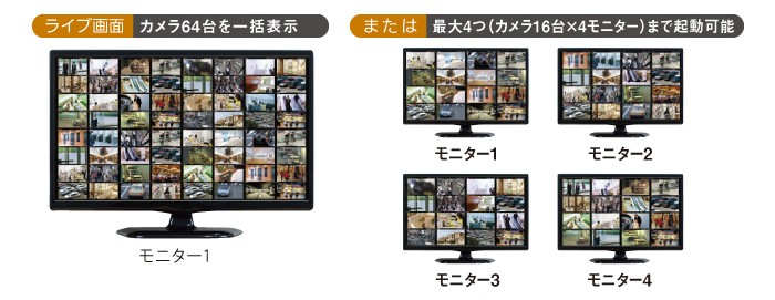 WV-ASE231W パナソニック アイプロ 映像監視ソフトウェア（WV-ASF950/WV-ASF900用機能拡張） : wvase231w :  商材館 Yahoo!店 - 通販 - Yahoo!ショッピング