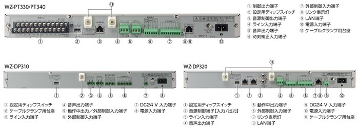 WZ-PT340 パナソニック 音響設備 年間タイマーで音源レコーダーを制御