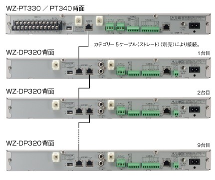 WZ-PT330 パナソニック 音響設備 設定時刻に音源を再生するチャイム