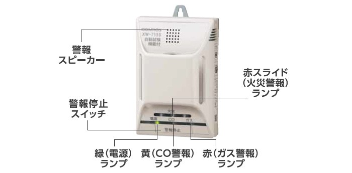 XW-715S 新コスモス 都市ガス用 住宅用火災（煙式）・ガス・CO警報器 壁取付型 : xw715s : 商材館 Yahoo!店 - 通販 -  Yahoo!ショッピング