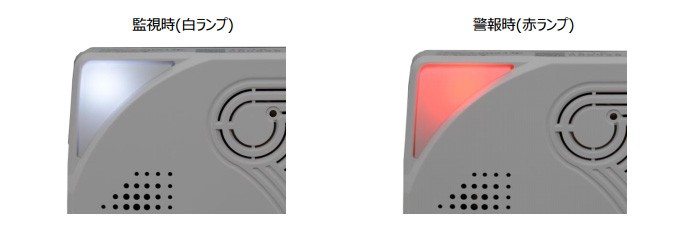 ガス漏れを音声と色で知らせるシステム型 LP ガス警報器 アロッ子 YF-434G 