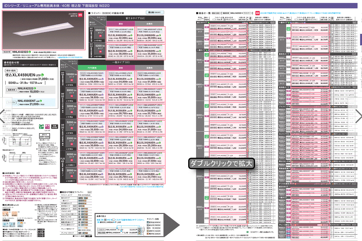 パナソニック 一体型LEDベースライト iDシリーズ リニューアル専用 40