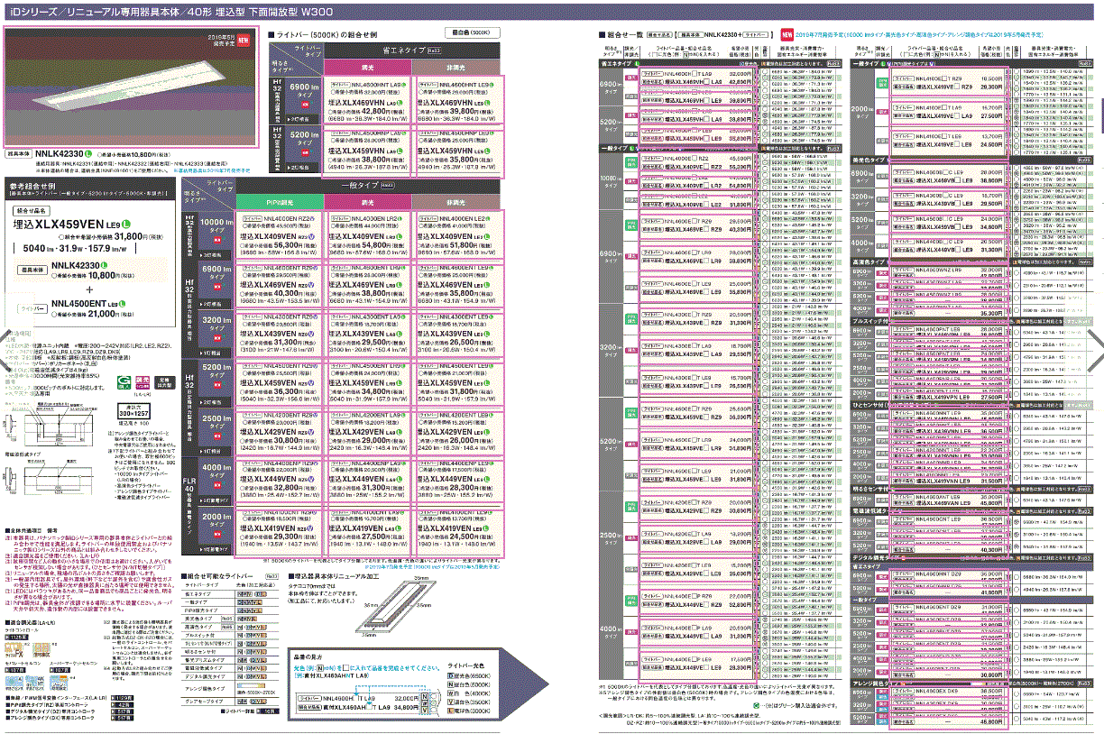 パナソニック 一体型LEDベースライト 器具本体のみ iDシリーズ