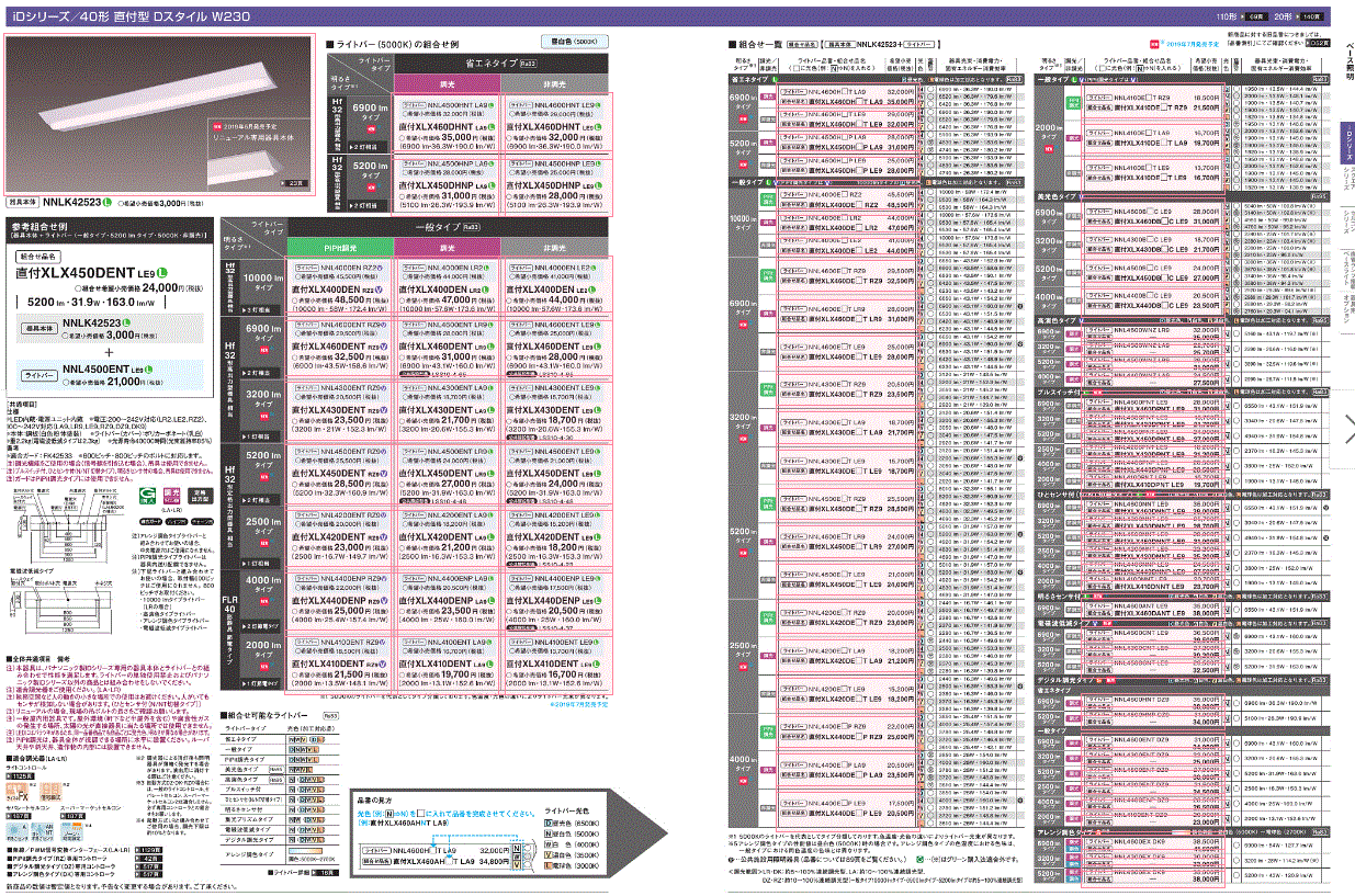 パナソニック 一体型ベースライト 器具本体のみ iDシリーズ 40形 直付型 Dスタイル W230 NNLK42523  :4549077338983:電材堂ヤフー店 - 通販 - Yahoo!ショッピング