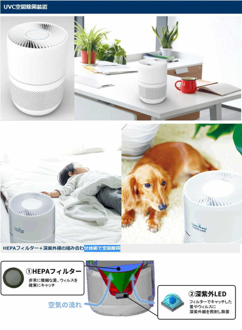 豊田合成 UVC空間除菌装置 業務用高濃度アルコール78% TG009-CA00A