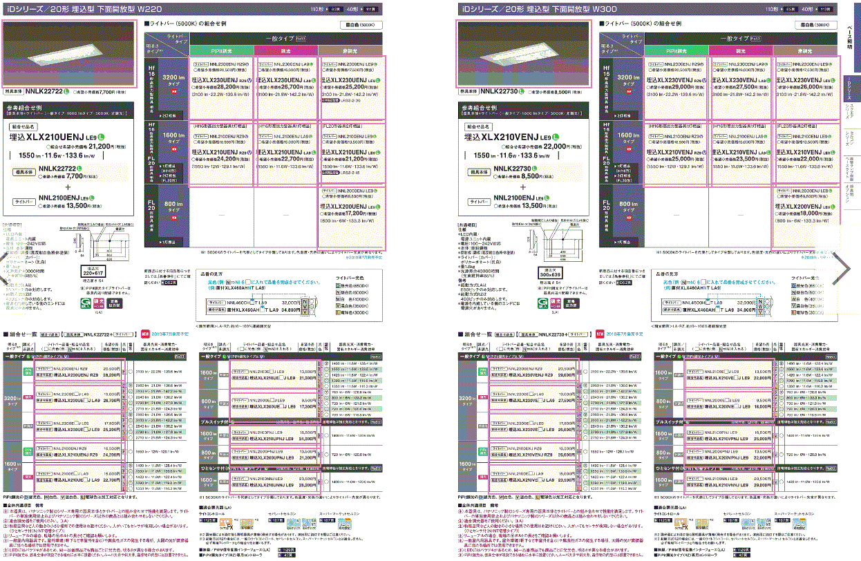 パナソニック 一体型LEDベースライト iDシリーズ 20形 埋込型 下面開放