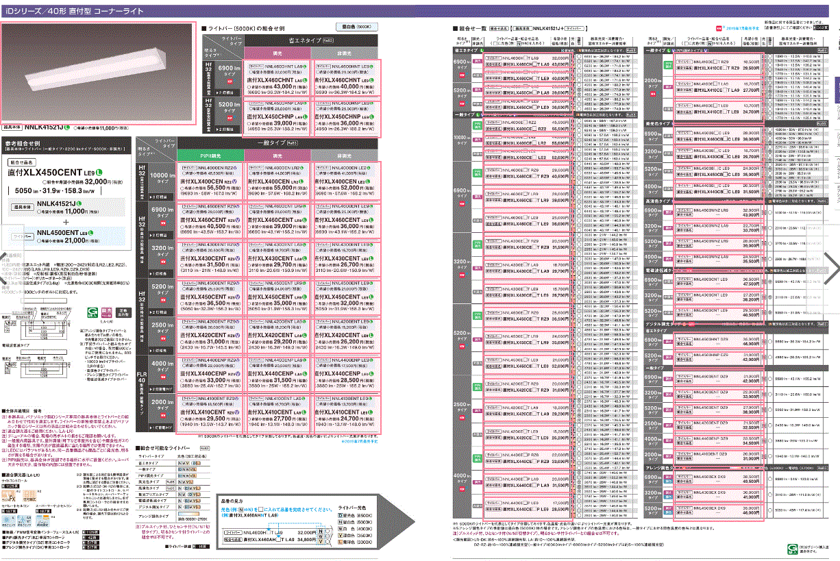 パナソニック 一体型LEDベースライト iDシリーズ 40形 直付型 コーナー