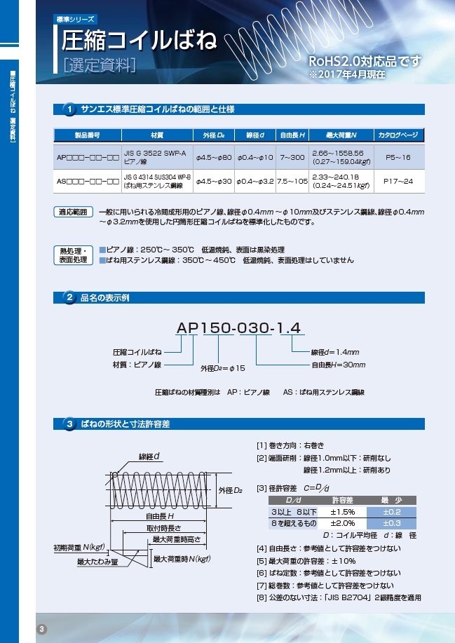 AP200-075-2.0(1袋5個入) 圧縮ばね(ピアノ線) サンエスバネ 関連画像1
