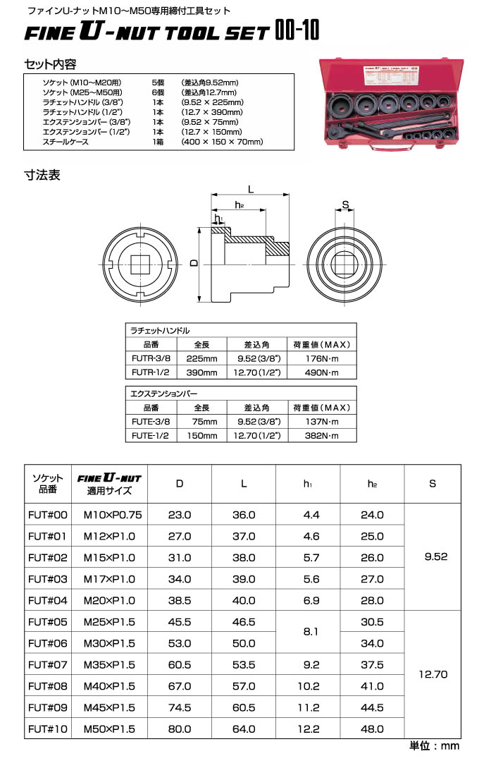 冨士精密 00-10 ファインUナット 専用締付ツールセット : 00-10 : 伝導