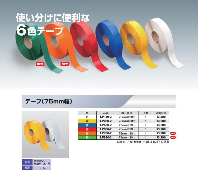 LP130-2 ラインプロ（白色） 幅75mm×長さ30m 岩田製作所（IKS） ライン 