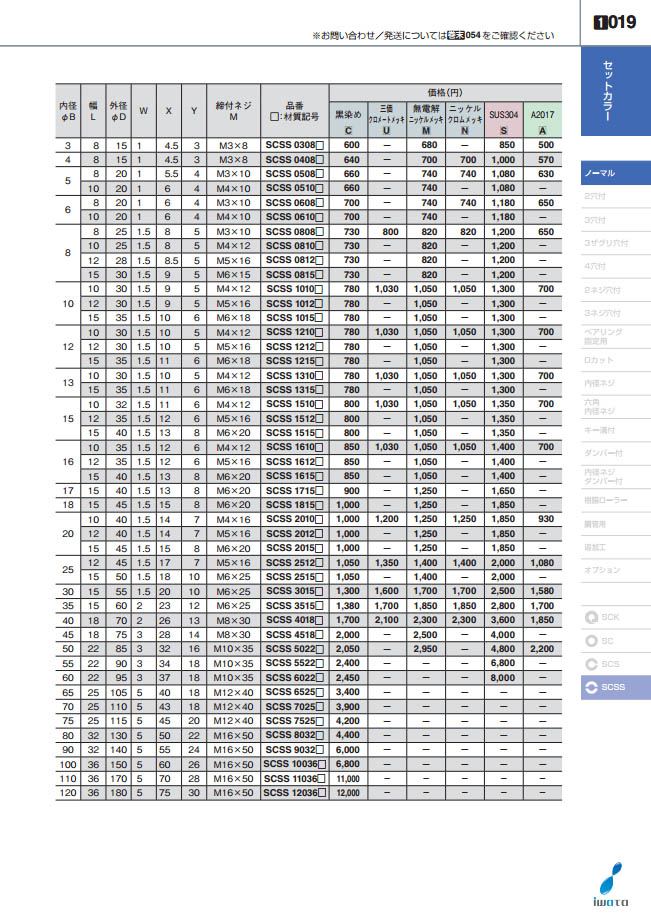 SCSS6022S セパレート・セットカラー（ステンレス） 岩田製作所（IKS