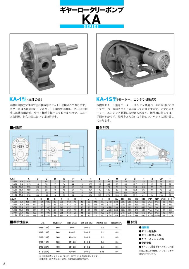 KA-10 ギヤーロータリーポンプ（ポンプ単体・モーター無し） 鋳鉄製