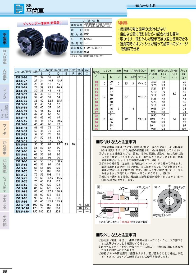 KHK SS1.5-65HJ17 焼入平歯車：イーキカイ 店+almacenes.iniaf.gob.bo