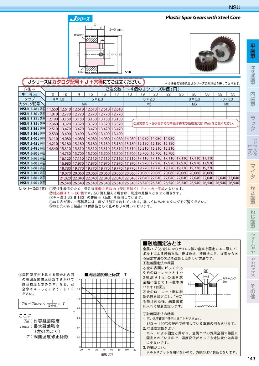 全てのアイテム ビッグマン iHelp アイヘルプ ダストキャッチャー 4mm