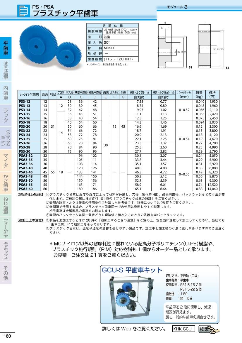 小原歯車工業 平歯車 SSA2.5-20 1点 - メカニカル部品