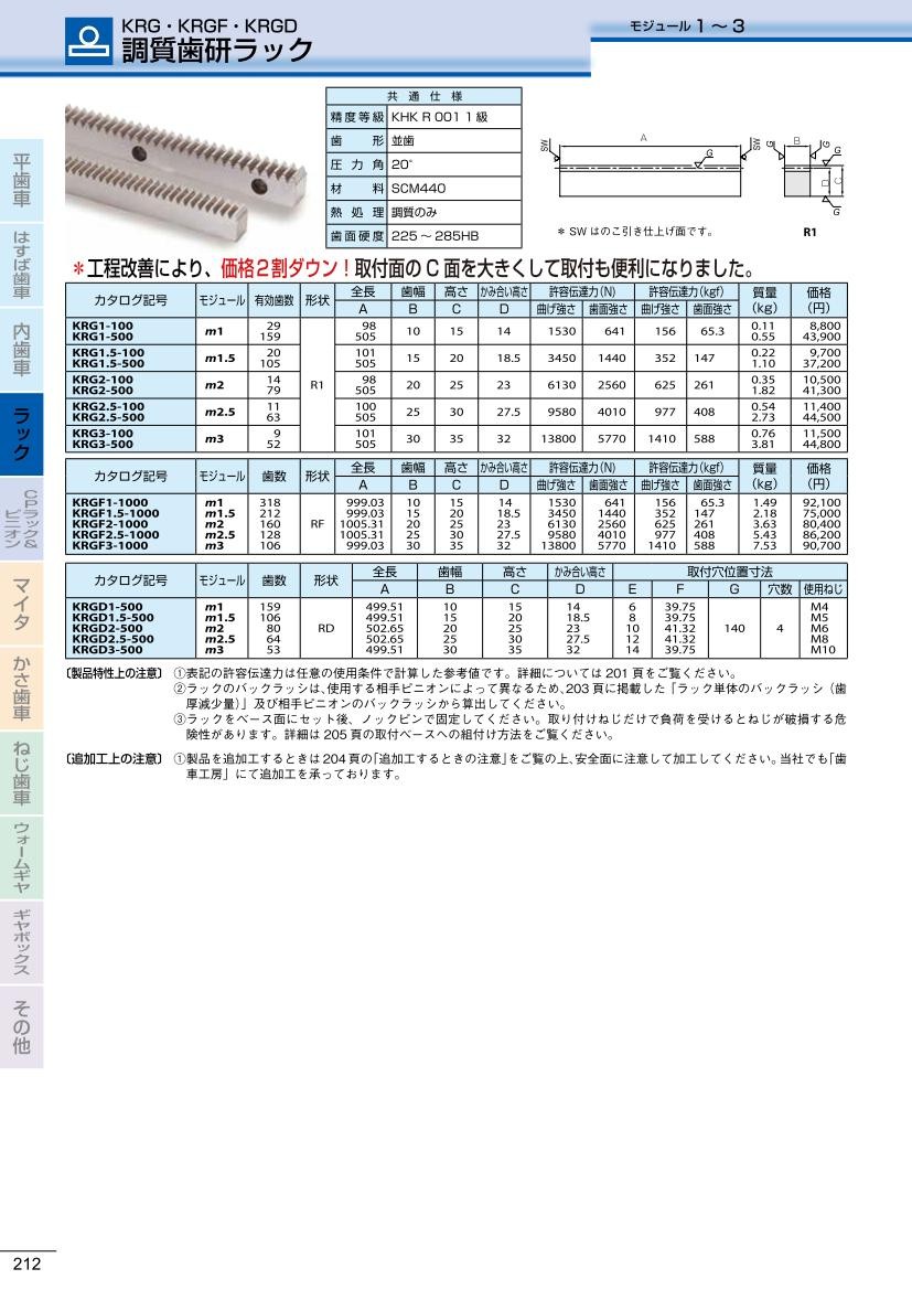 KRGF3-1000 調質歯研ラック 小原歯車工業（KHK） :KRGF31000:伝導機器