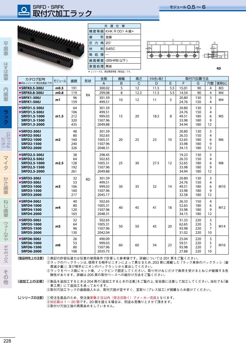 ＫＨＫ 両端面加工ラックＳＲＦＤ３−３００Ｊ SRFD3-300J ( SRFD3300J