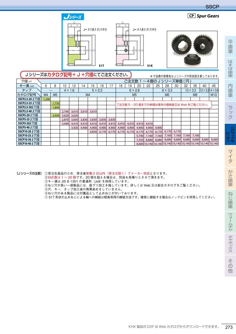 最大88％オフ！SSCP5-30J14 軸穴完成品 Ｊシリーズ CP平歯車 小原歯車