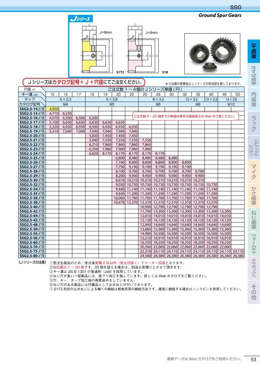 豪華 平歯車 小原歯車工業（KHK SSA2.5-24J19 超熱 軸穴完成品 Ｊ