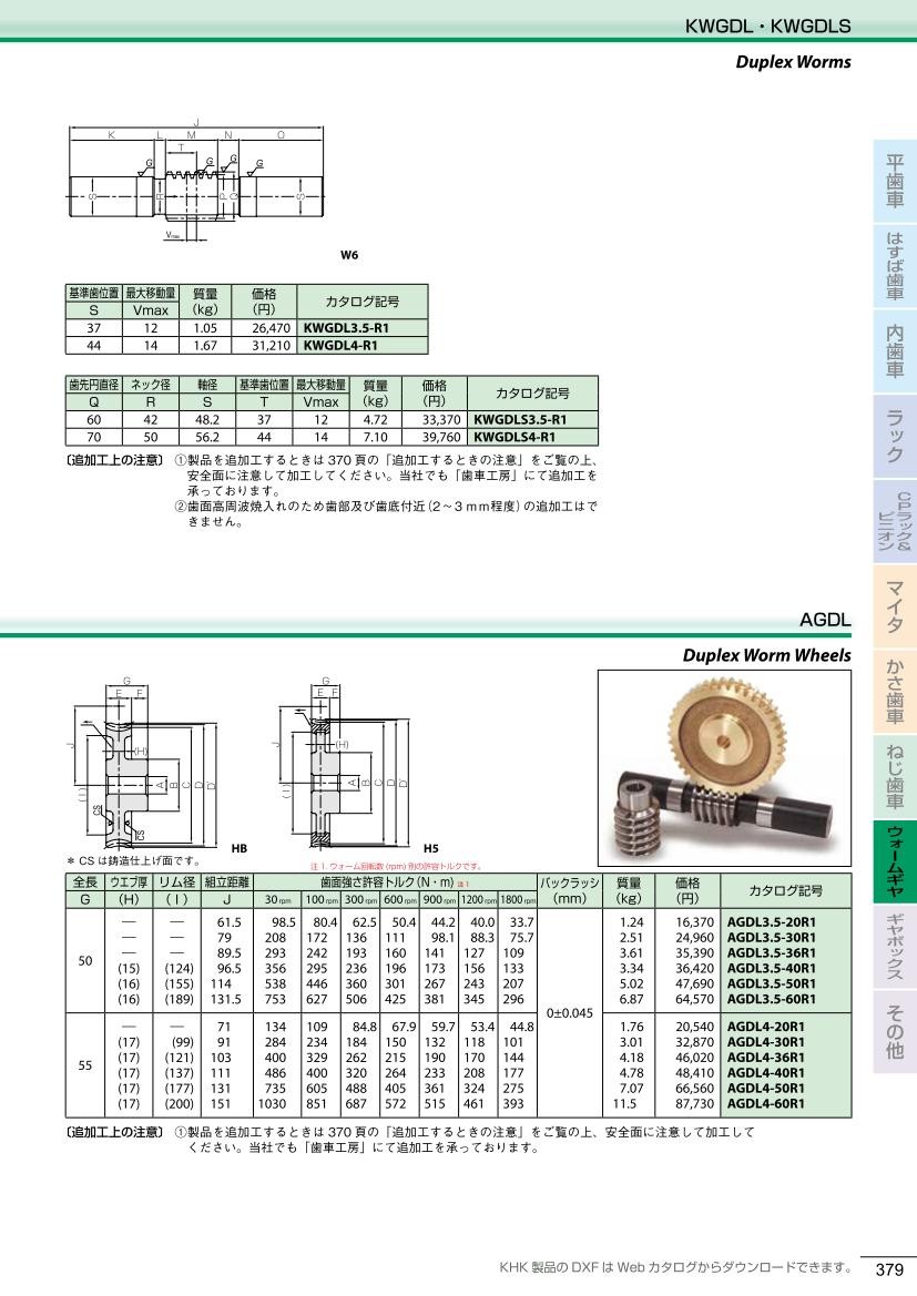 最大78％オフ！ KHK KWGDLS3-R1 軸付複リードウォーム ad-naturam.fr