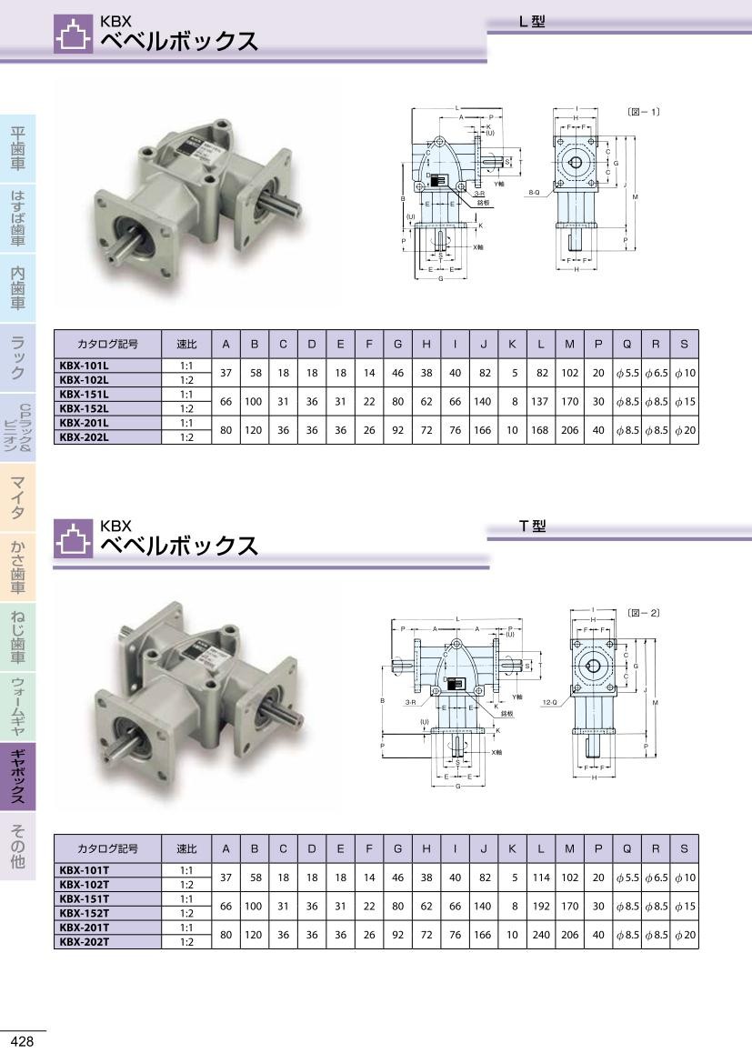 KBX-101L ベベルボックス 小原歯車工業(KHK) : kbx101l : 伝導機器