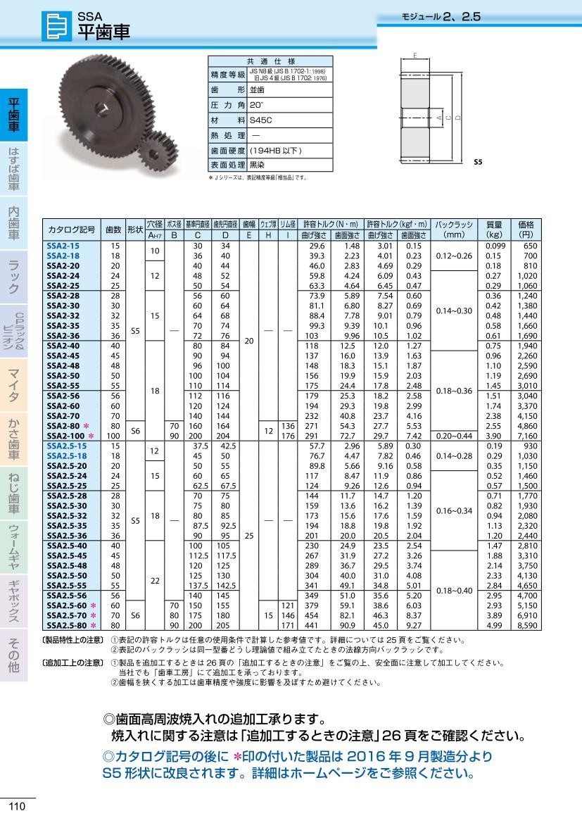 SSA2-30 平歯車 小原歯車工業（KHK） :SSA230:伝導機器オンラインショップ - 通販 - Yahoo!ショッピング