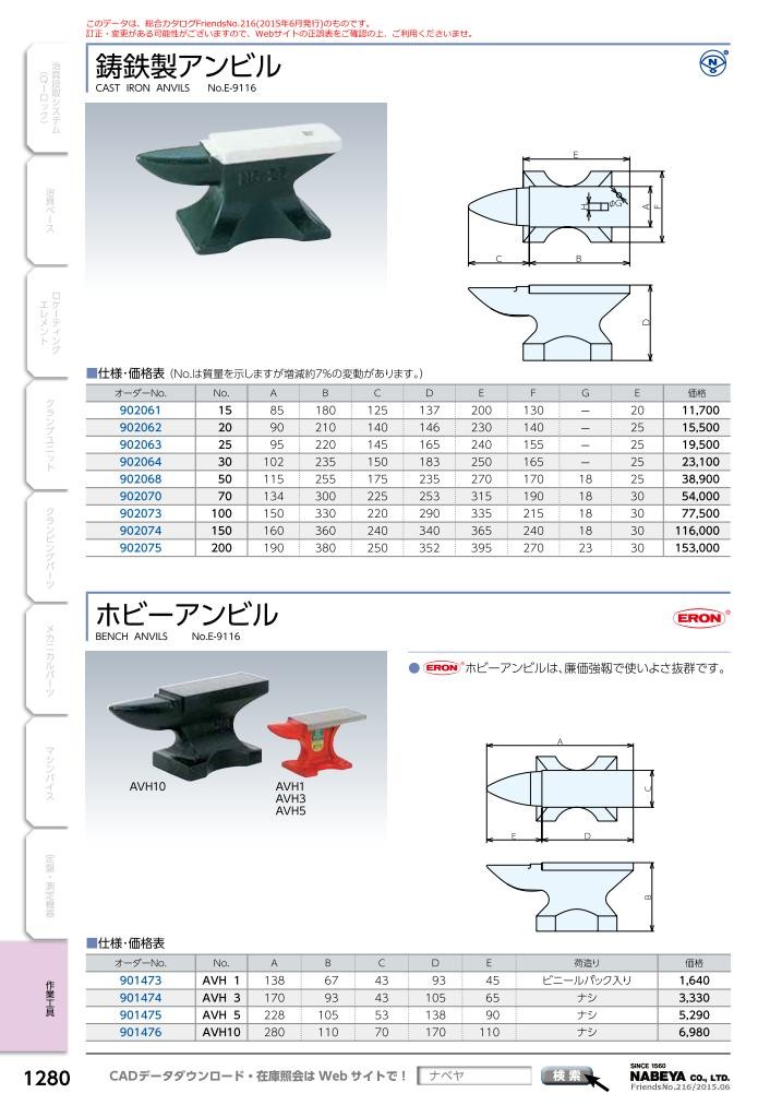 AVH5 （オーダーNo.901475） ホビーアンビル ERON ナベヤ（NABEYA