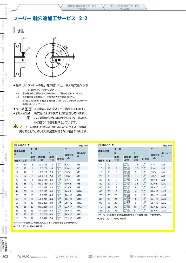 50-A-1-BKW JIS Vプーリー 【選べるオプション】軸穴追加工