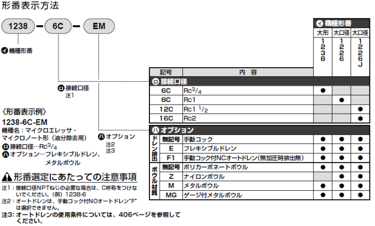 CKD@1238.1226V[Y@dl