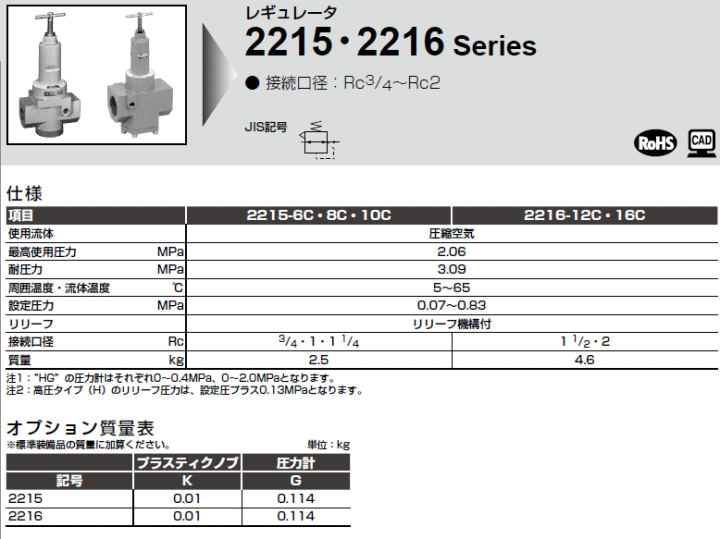 CKD @2215.2216V[Y@dl