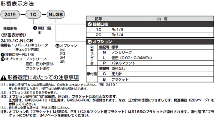 CKD@2419V[Y@dl