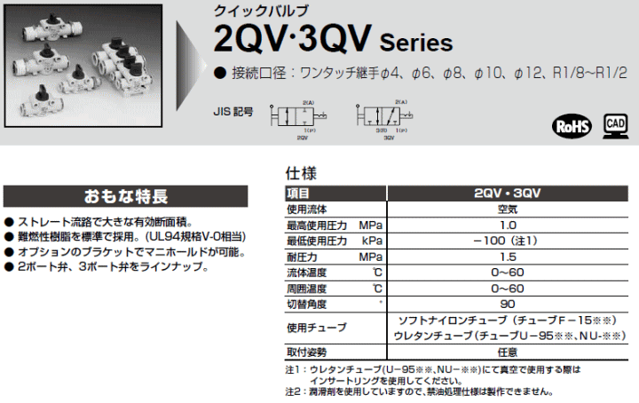 CKD 2QVE3QVV[Y dl