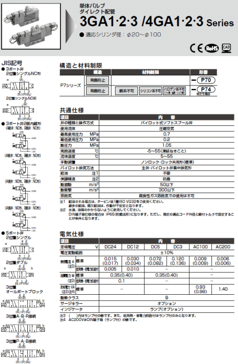 CKD 3GAV[Y dl