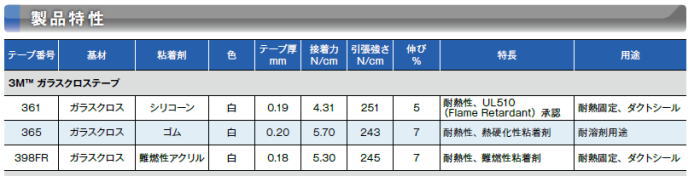 3M 361 KXNXe[v@dl\