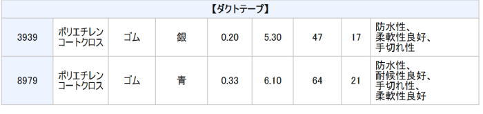 3M 8979 _Nge[v dl\