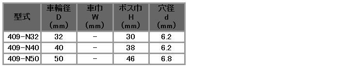 409V[Y n}[LX^[