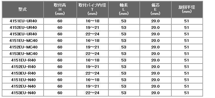 415EUV[Y n}[LX^[
