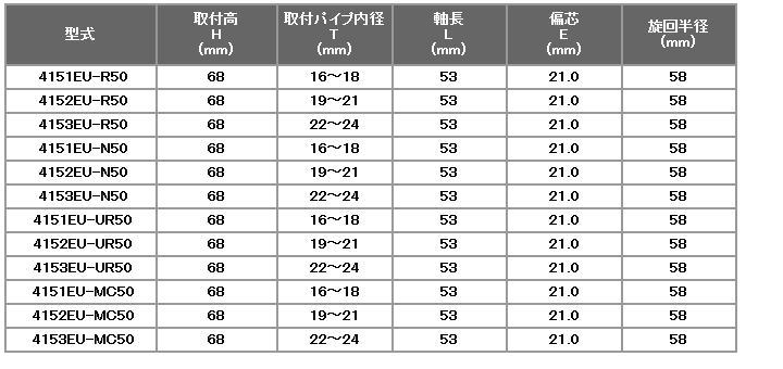 415EUV[Y n}[LX^[